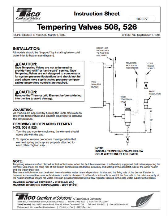 Taco sweat type tempering valve No.508