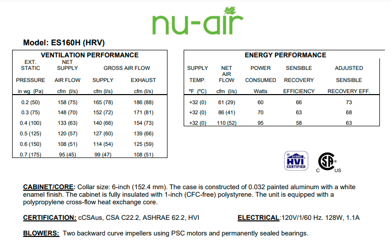 Nu-Air ES160 HRV